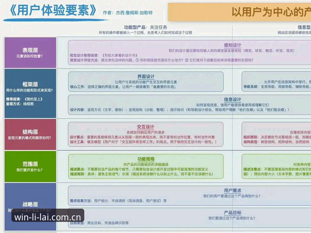 利来注册登录 利来体育平台深度分析:注册登录流程与用户体验全面解析