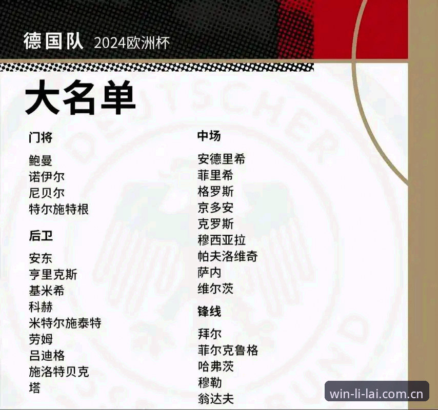 利来怎么登录对比 德国队世界杯大名单全面解析:诺伊尔回归与小将卡尔的惊喜,利来体育视角下的阵容深度解读